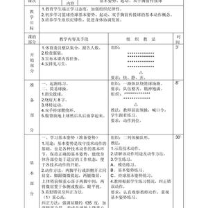 资深篮球教练如何指导球员进行训练总结？全面解析与实践策略